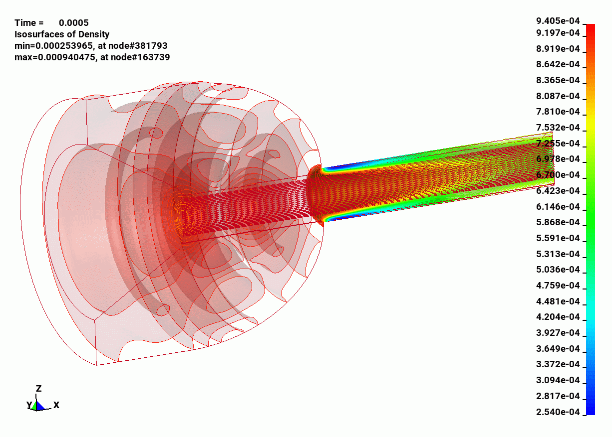 cavit_density.gif