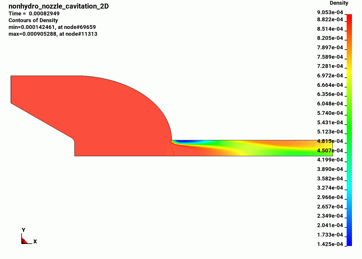 cavit_density1.gif