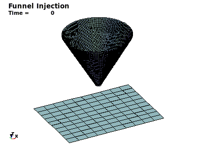 funnel_injection