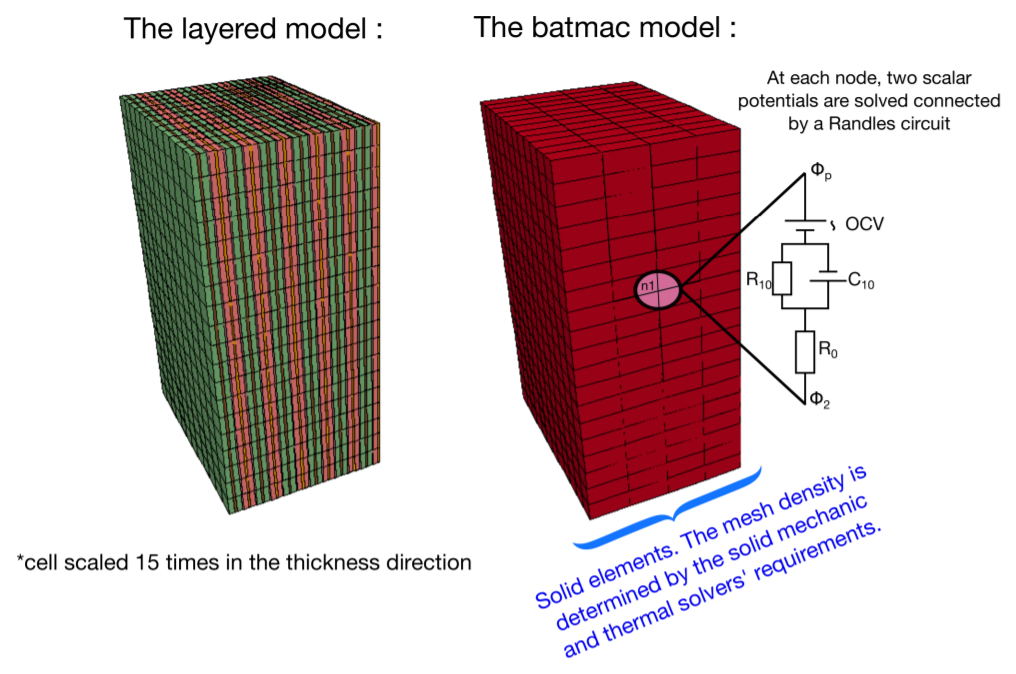 bat5.png