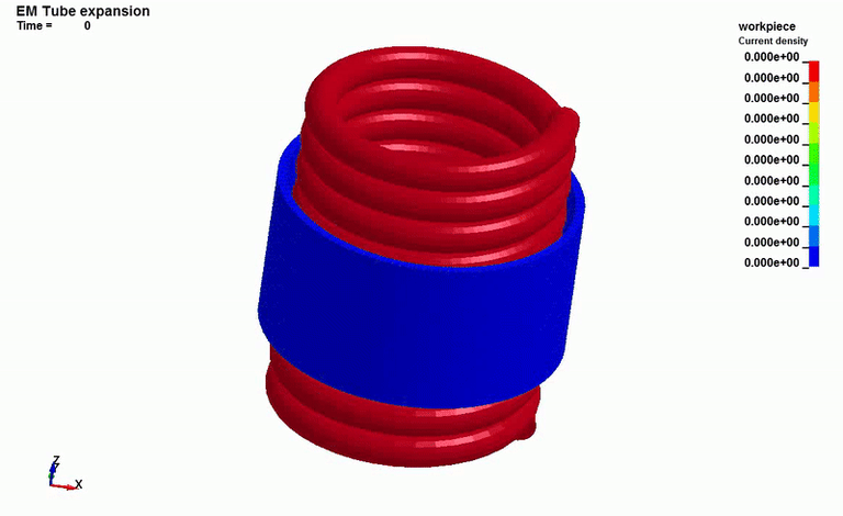 Cylinder Flow anim