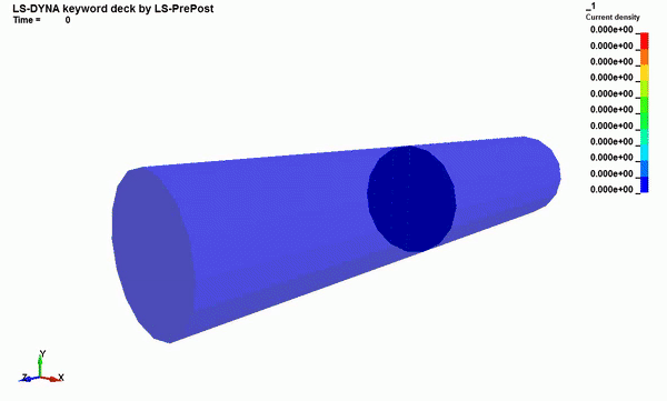 Cylinder Flow anim ezgif.comvideotogif.gif