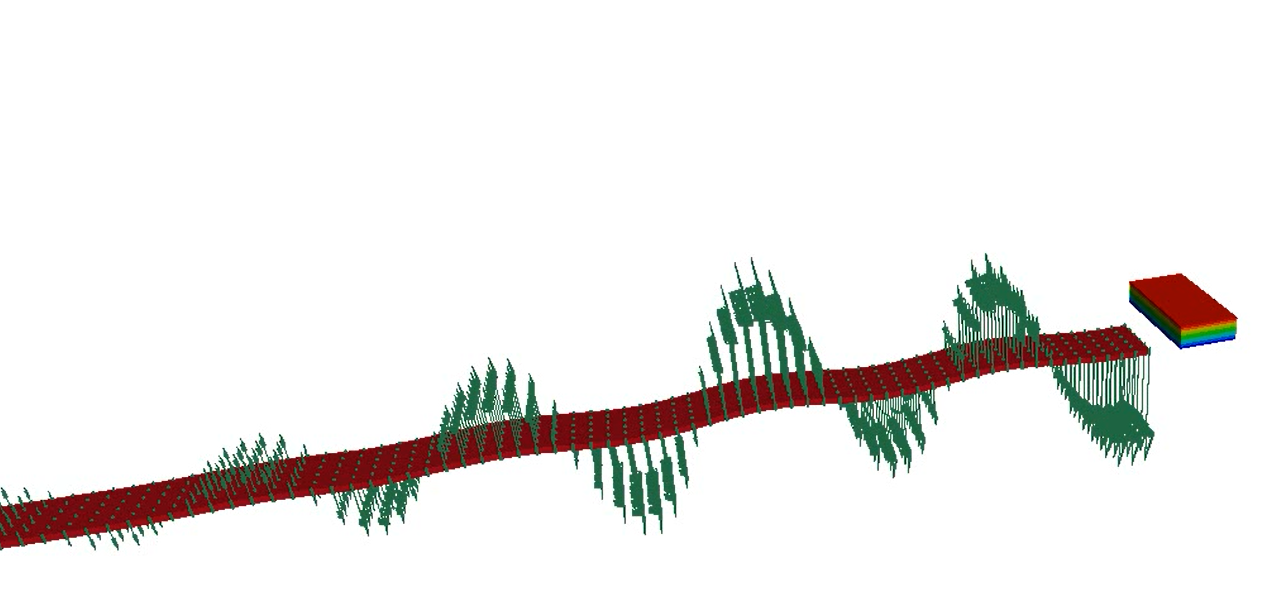 Tutorial Eddy Currents — Welcome to LS-DYNA Examples