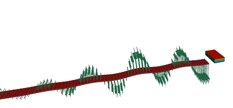 Tutorial Eddy Currents — Welcome to LS-DYNA Examples