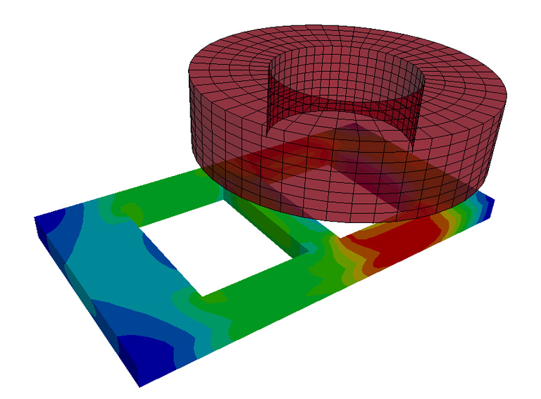 Cylinder Flow