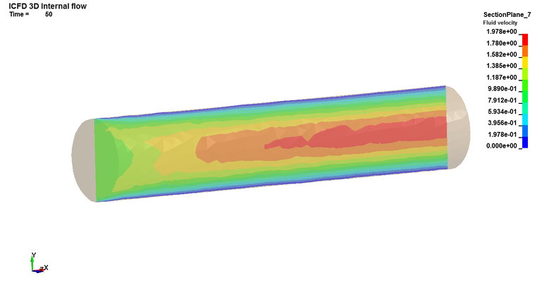 3D Internal Flow