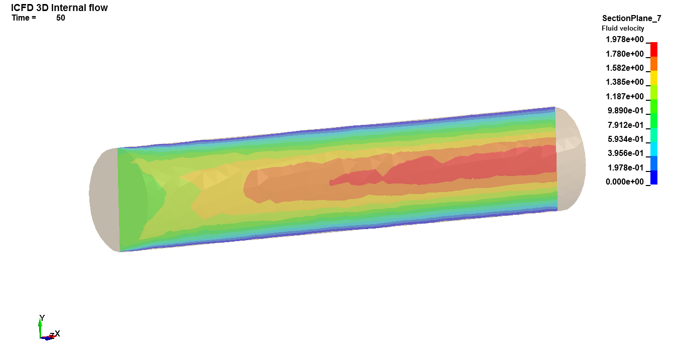 3D Internal Flow