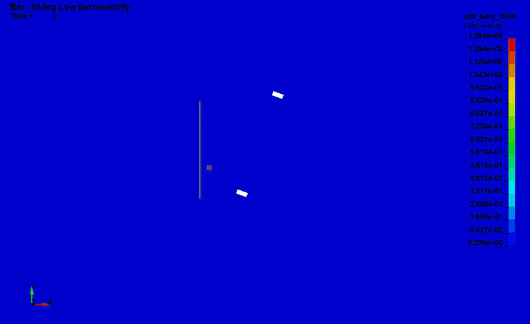 Cylinder Flow anim