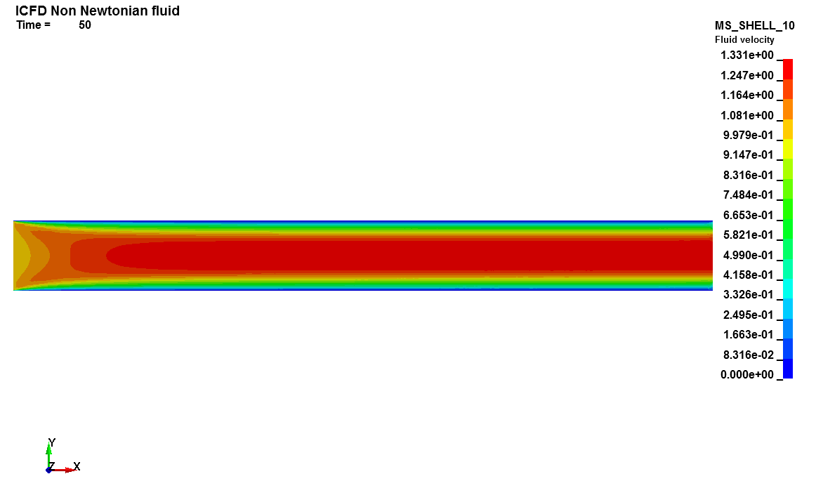 3D Internal Flow