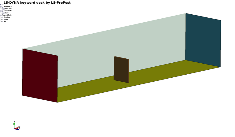 Geometry of fluid domain
