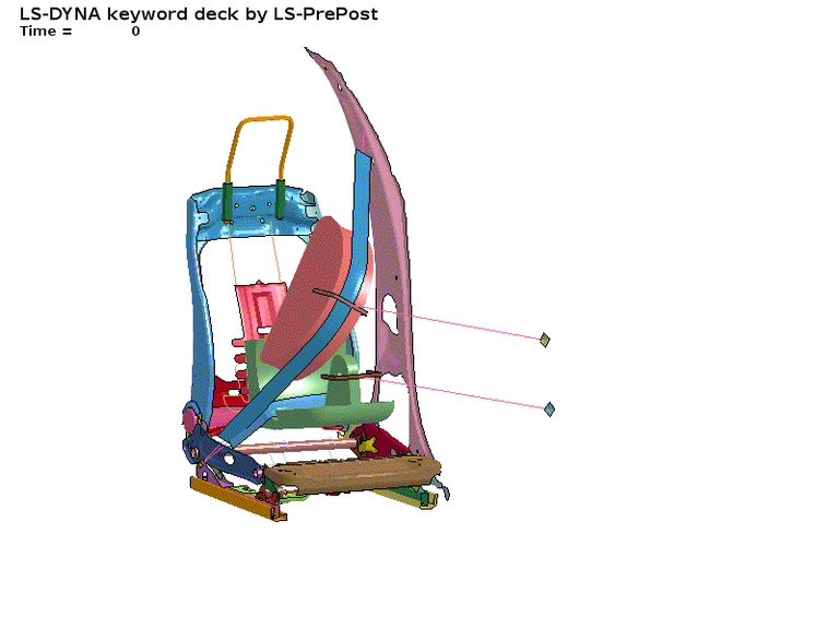 seat pull animation