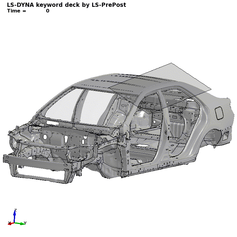 animated result iso