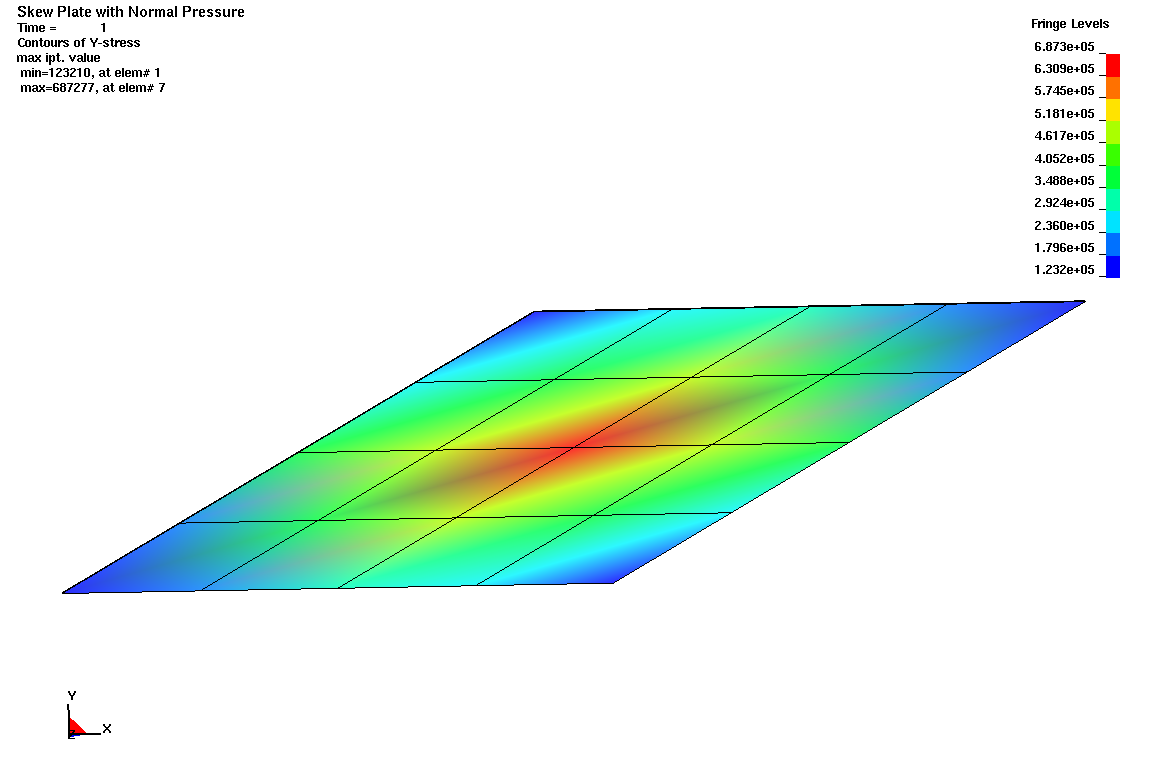 plate_stress