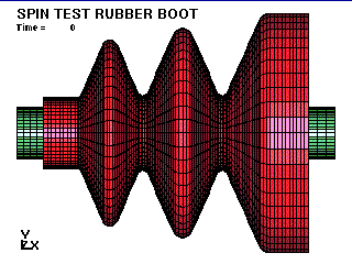 Result