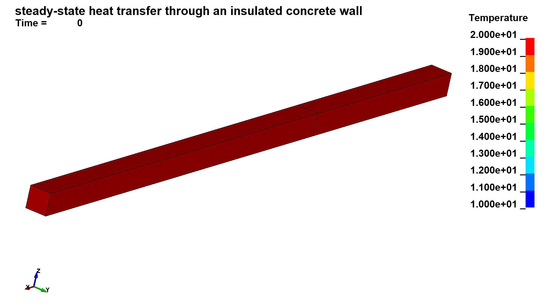 exp_heattransfer_steadystate_result1.png