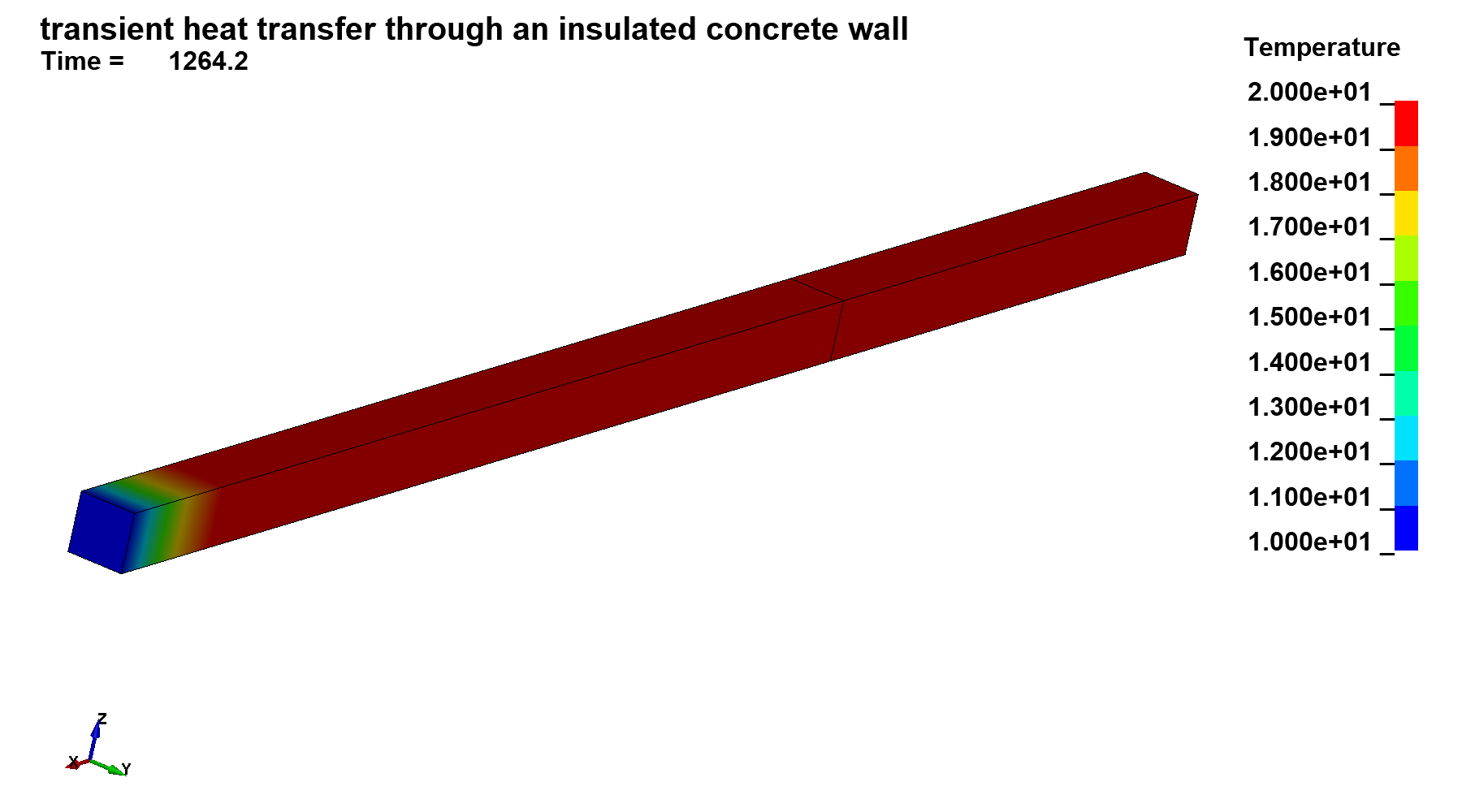 exp_heattransfer_transient_result2.png