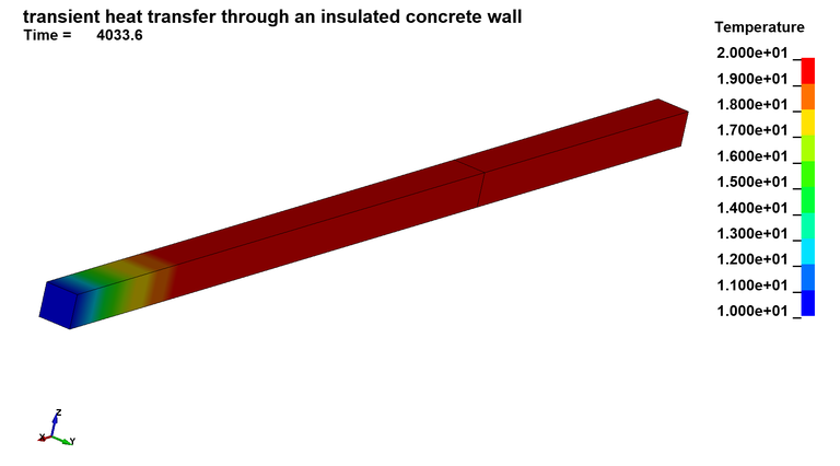 exp_heattransfer_transient_result3.png