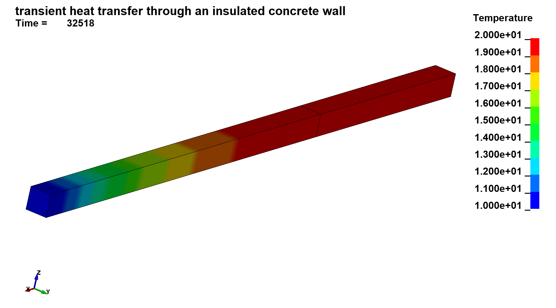 exp_heattransfer_transient_result4.png