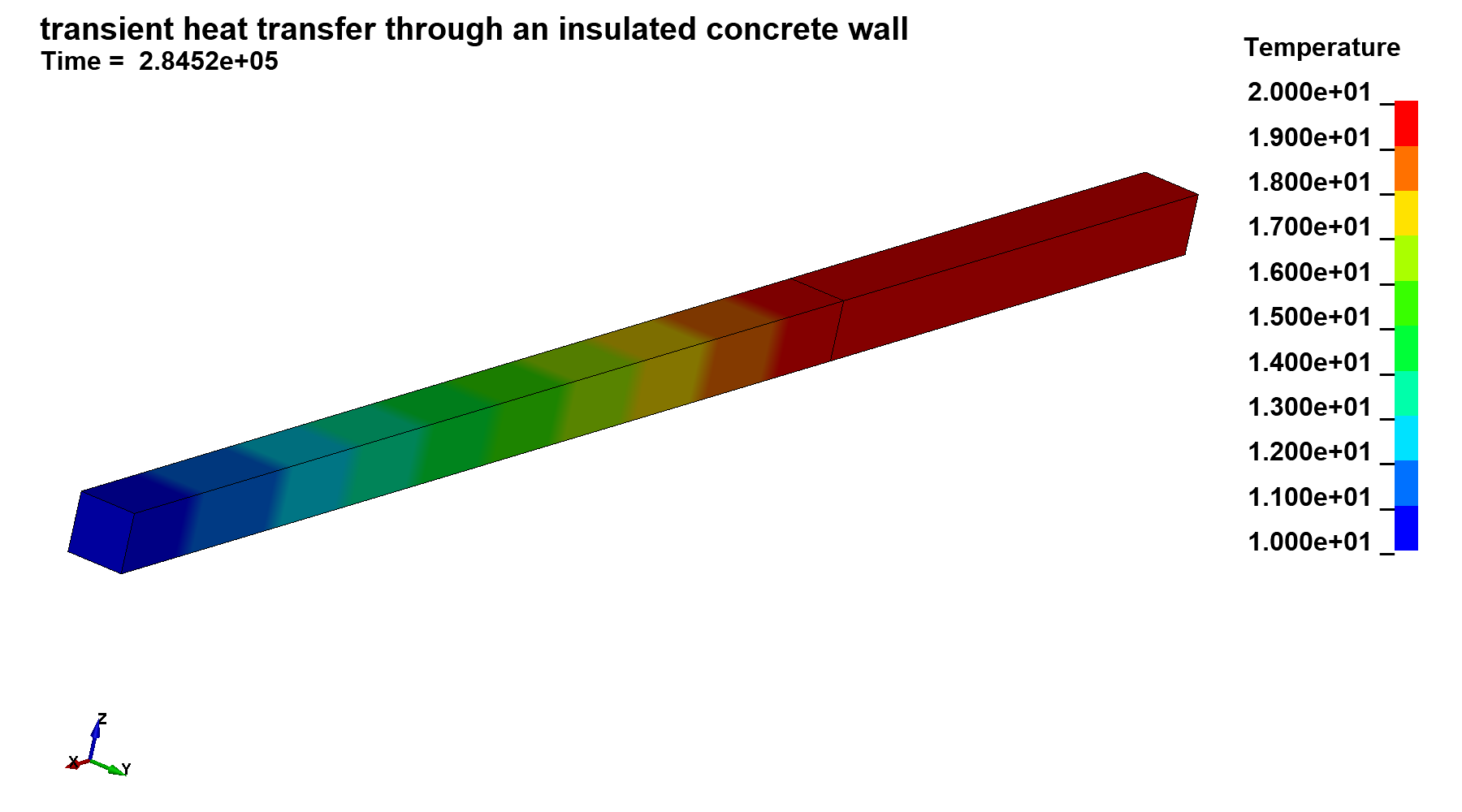 exp_heattransfer_transient_result5.png