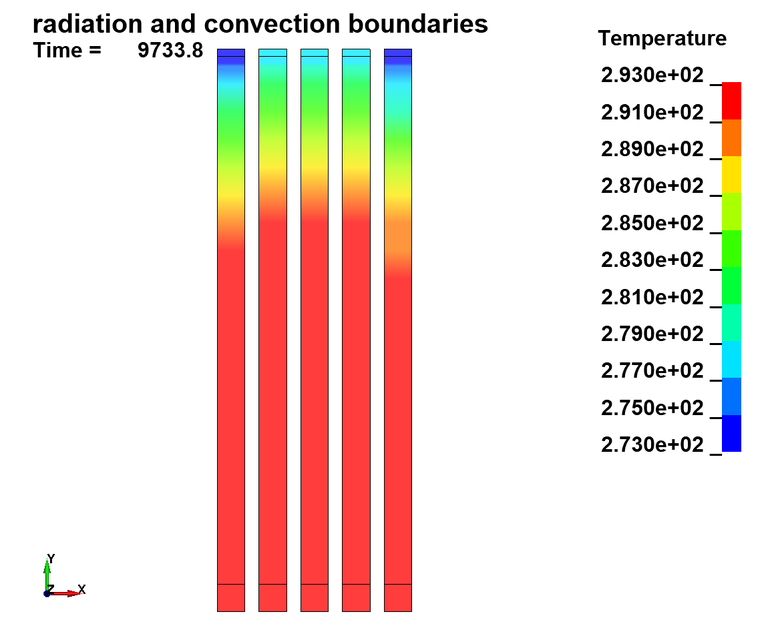exp_radiation_convection_result2.png