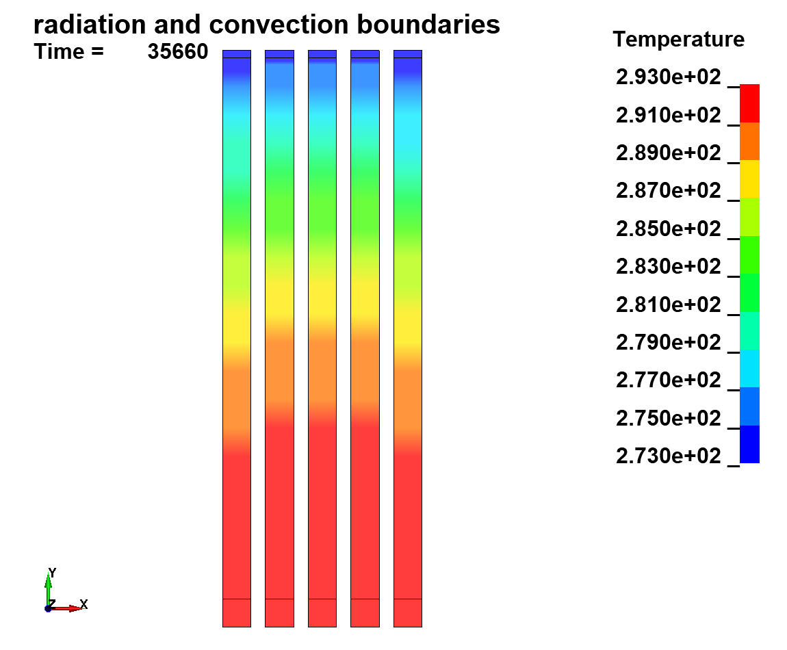 exp_radiation_convection_result3.png
