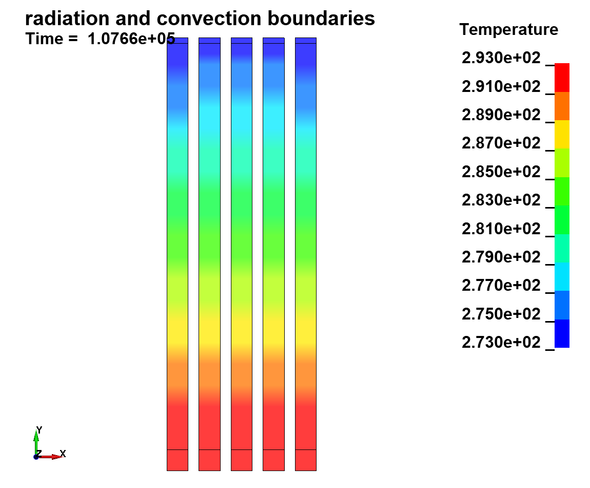 exp_radiation_convection_result4.png
