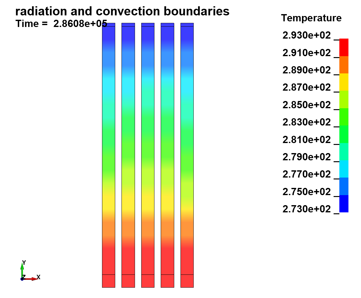 exp_radiation_convection_result5.png