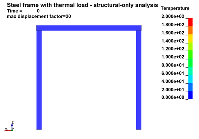 exp_thermal_load_result1.png