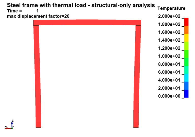 exp_thermal_load_result2.png